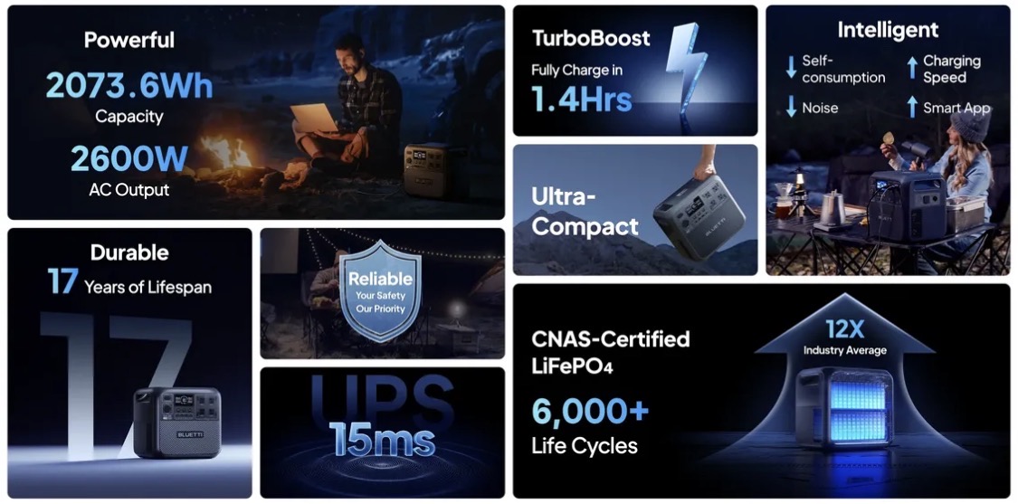 BLUETTI specifications
